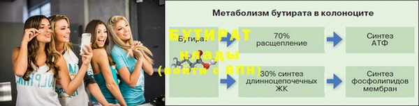 COCAINE Богородицк